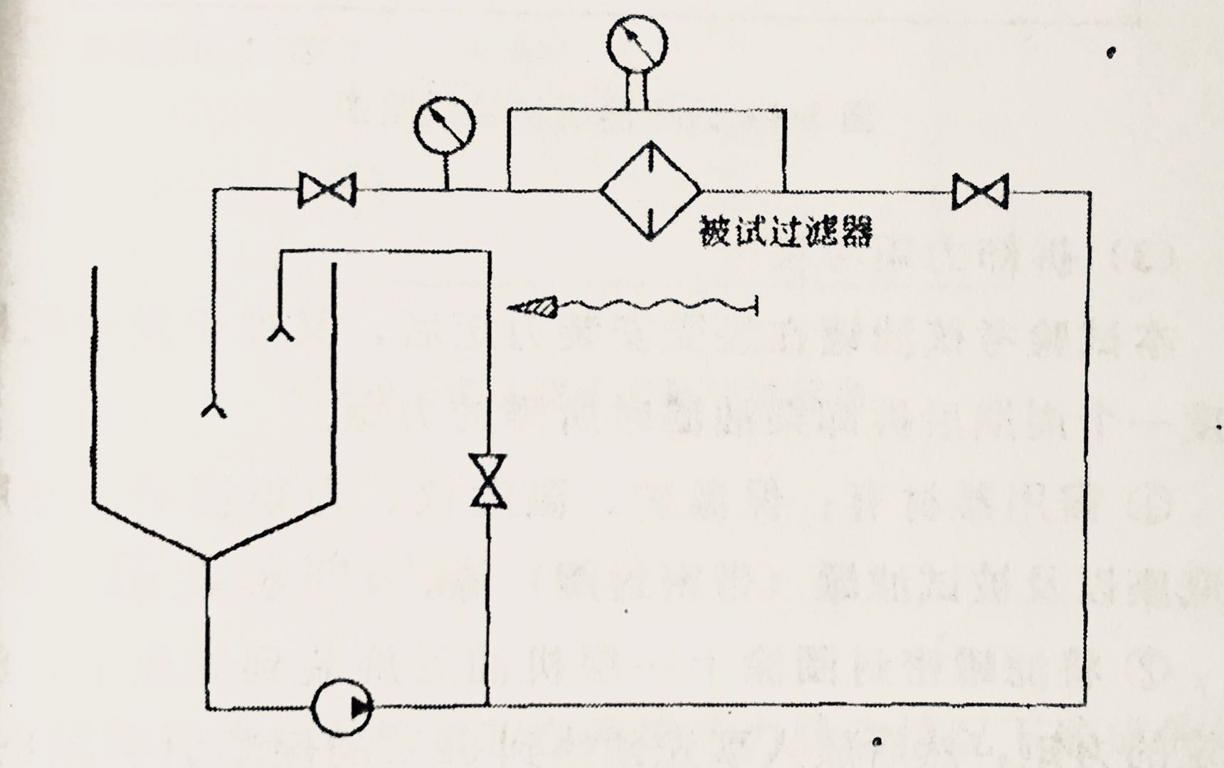 燃油過濾器振動測試圖