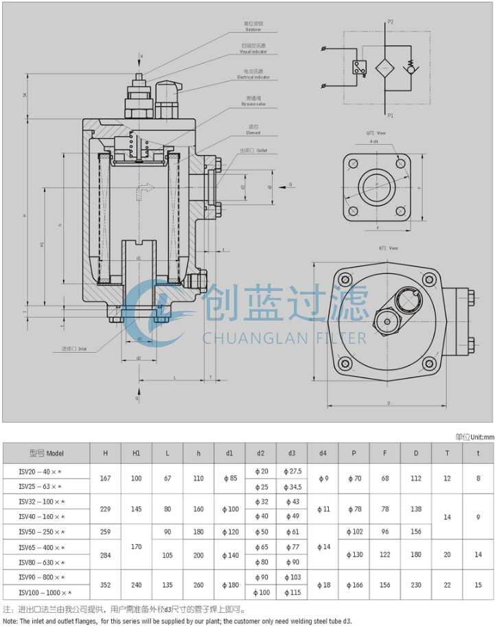 過濾器廠家